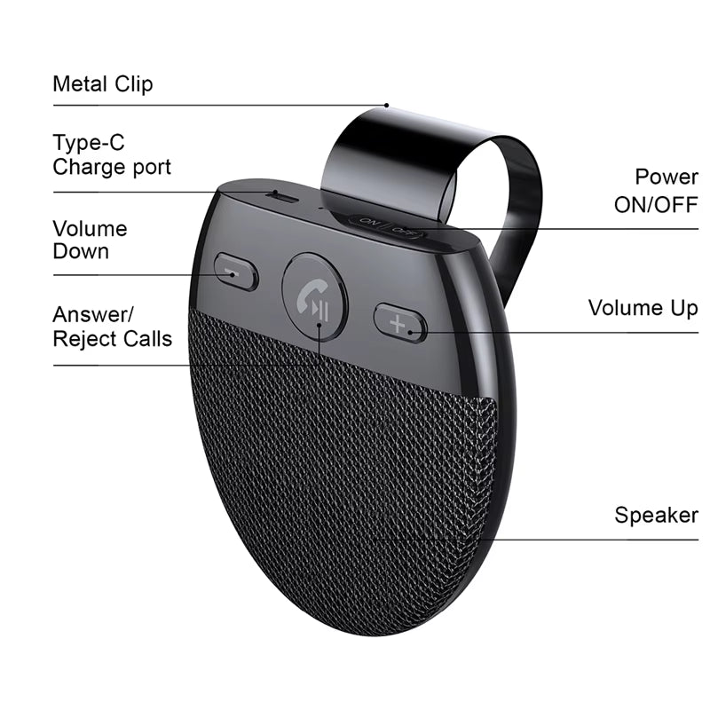 Langaton Bluetooth 5.0 Handsfree Autoon – Kiinnitys Aurinkolippaan