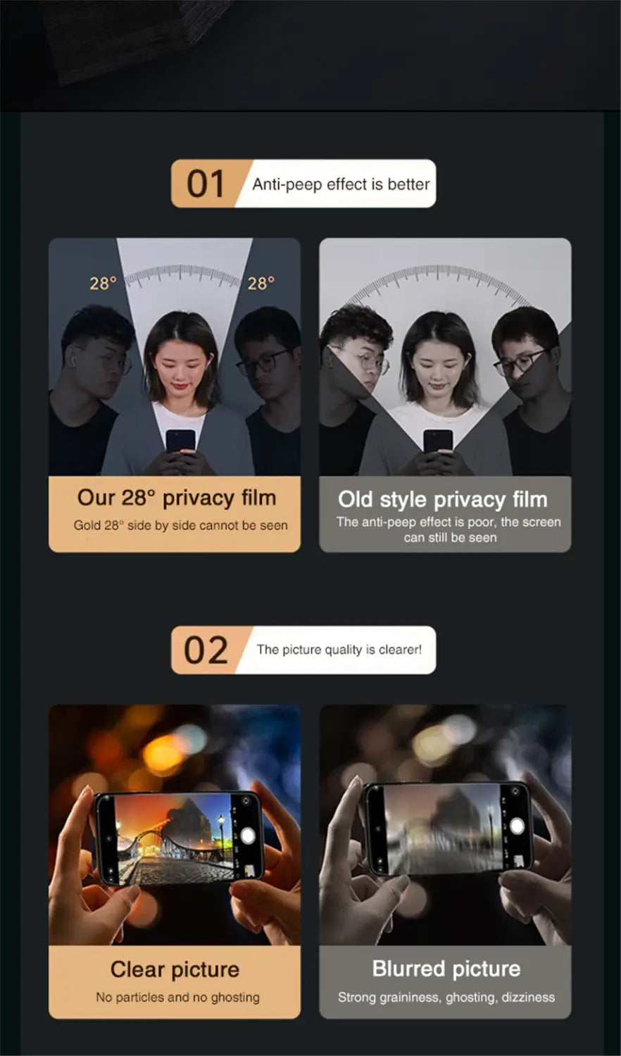 Vitre de protection anti-intimité (2 pièces par paquet) – pour les modèles d’Apple iPhone