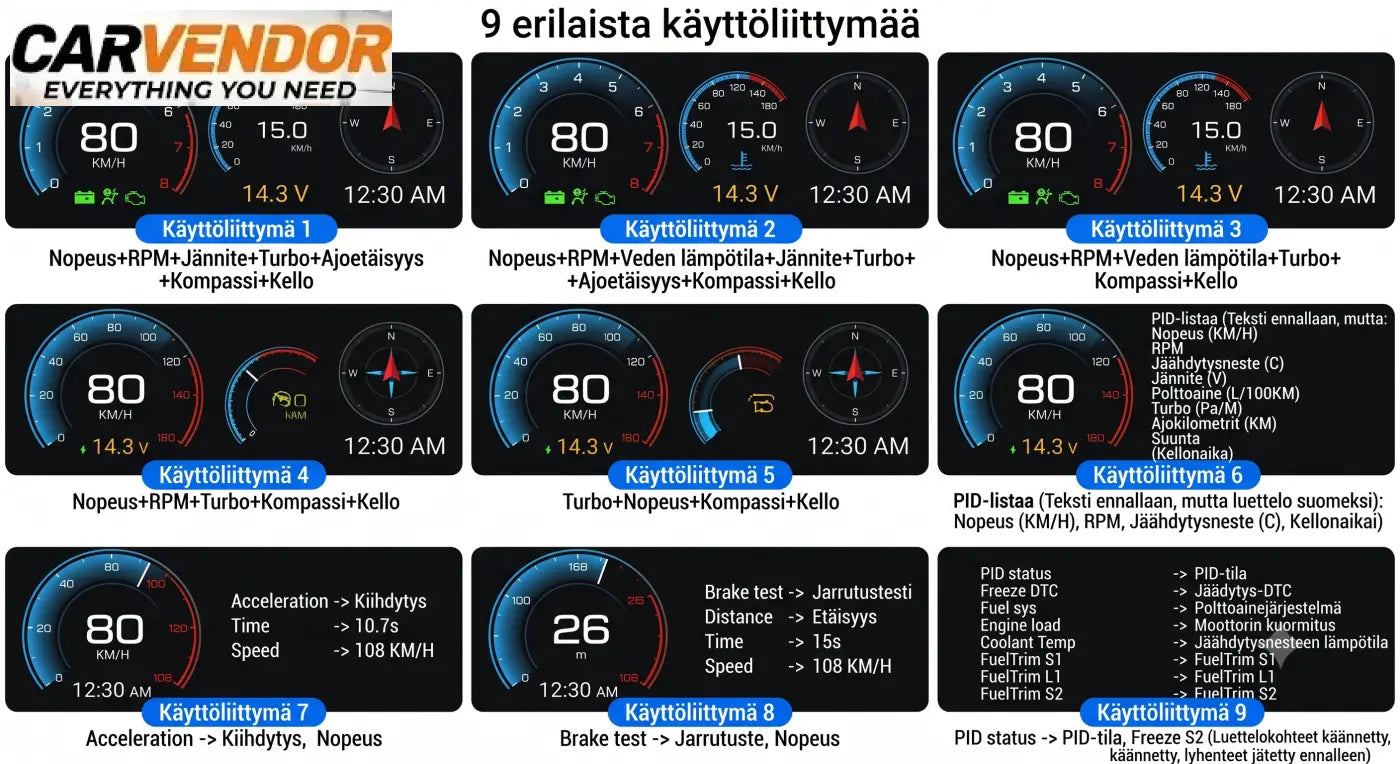 A501 älykäs hud-tuulilasinäyttö ja ajotietokone obd2 sinivalkoisella digitaalisella mittaristolla ja varoitusvaloilla