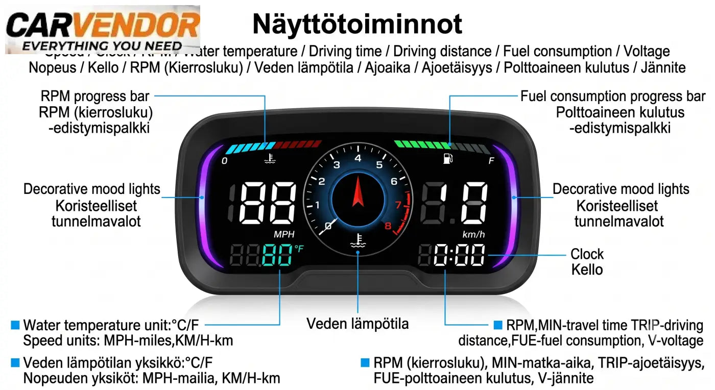 Kompakti hud-tuulilasinäyttö mustalla digitaalitaustalla, violettiin ja siniseen led-valaistukseen, nopeusmittarilla ja kierroslukumittarilla