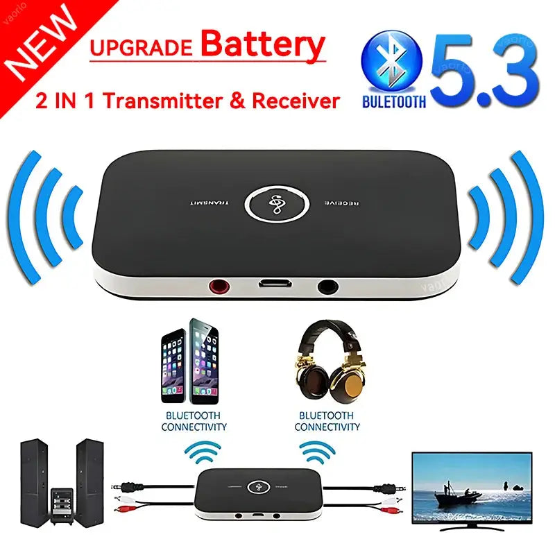 Langaton 2-in-1 Bluetooth 5.3 -Lähetin & Vastaanotin (AUX/USB/RCA)